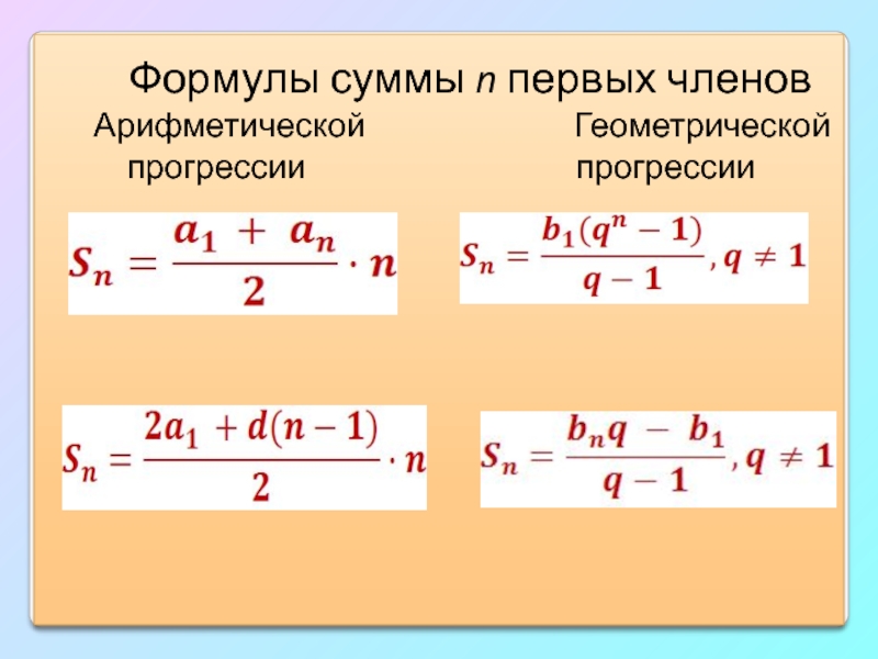 Формула суммы ап. Формула суммы первых n чисел арифметической прогрессии. Формула суммы первых н членов арифметической прогрессии. Формула суммы н первых чисел арифметической прогрессии. Формула суммы первых n членов арифметической прогрессии.