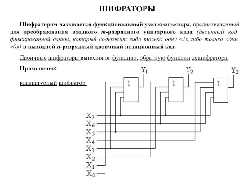 Шифратор. Схема трехразрядного шифратора. Синтез схемы шифратора. Шифратор функция. Восьмивходовый шифратор на логических элементах или.