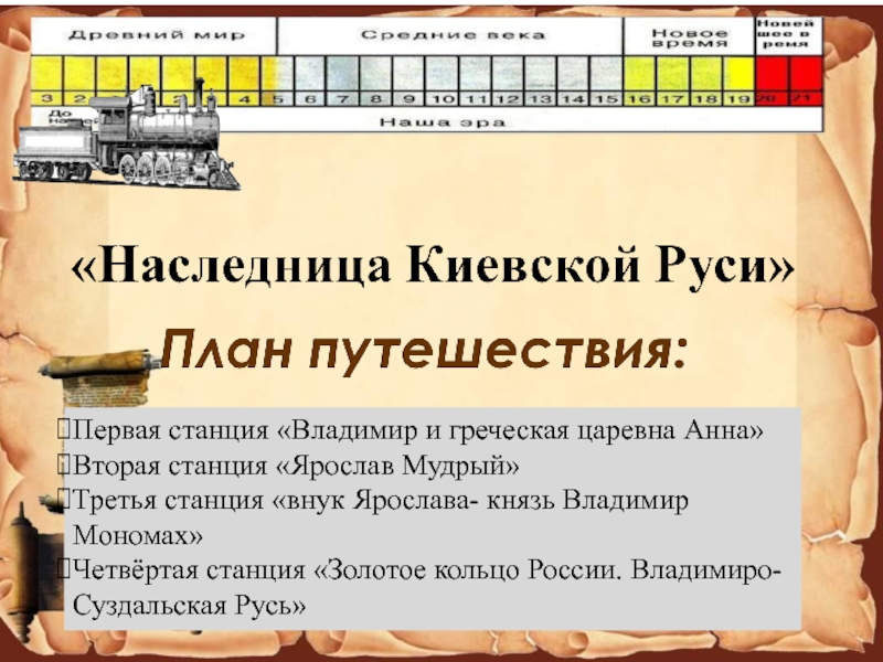 Наследница киевской руси