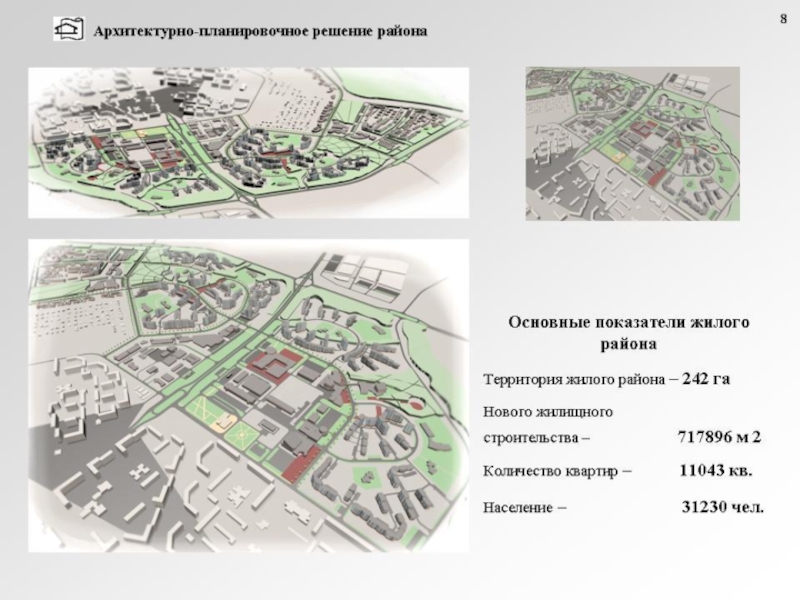 Система территория. Планировочный район. Архитектурно-планировочные решения. Архитектурно-планировочное решение территории. Селитебная территория проект.