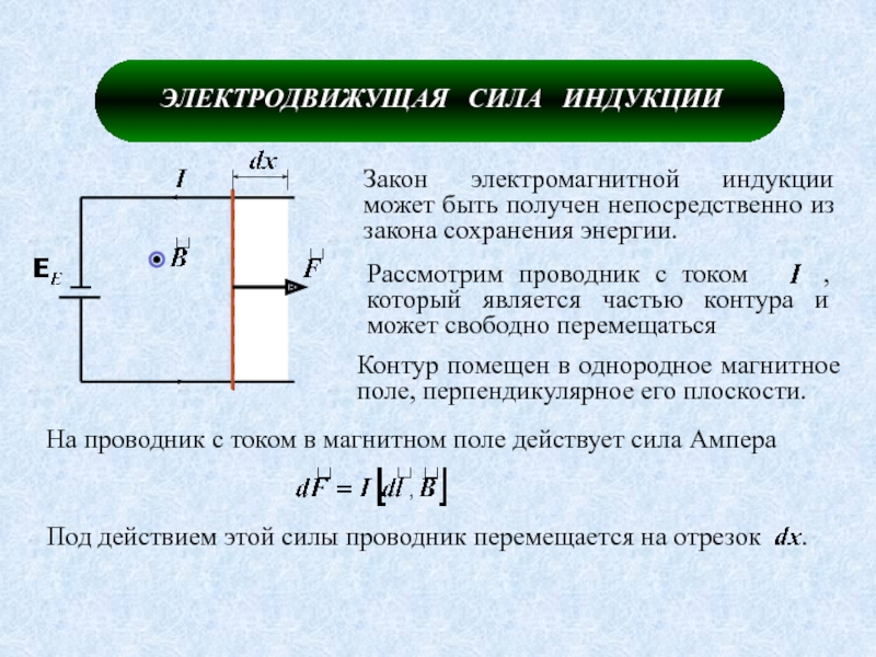 Сила индуктивности. Вывод закона электромагнитной индукции из закона сохранения энергии. Электродвижущая сила индукции. ЭДС индукции. Электродвижущая сила электромагнитной индукции.