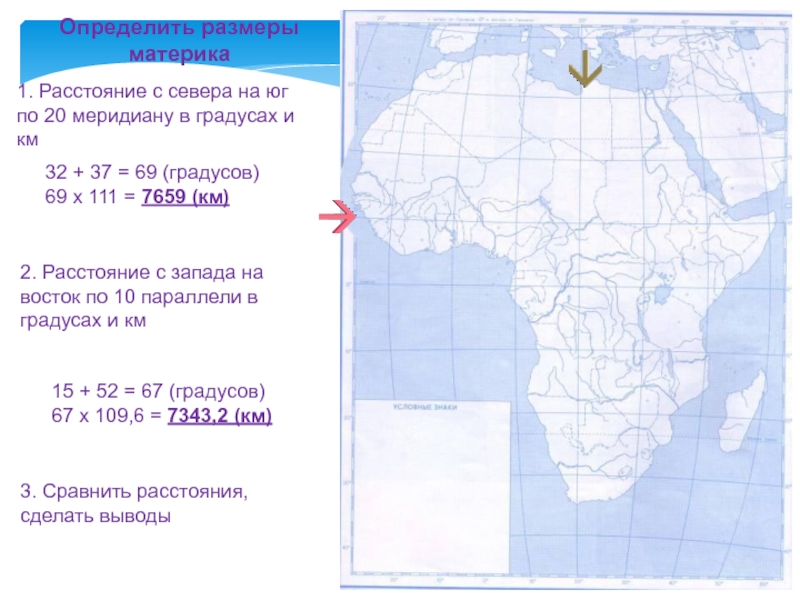 Как определить протяженность. Протяжённость Африки с севера на Юг в градусах. Протяженность материка Африка с севера на Юг. Протяженность материка Африка с севера на Юг в градусах. Протяженность материка Африка с севера на Юг в градусах и километрах.