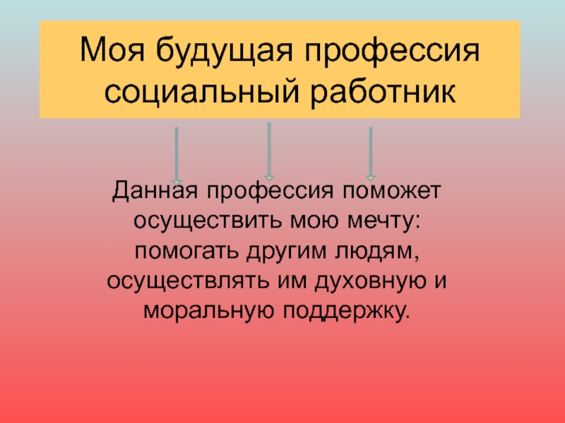 Социальные профессии это