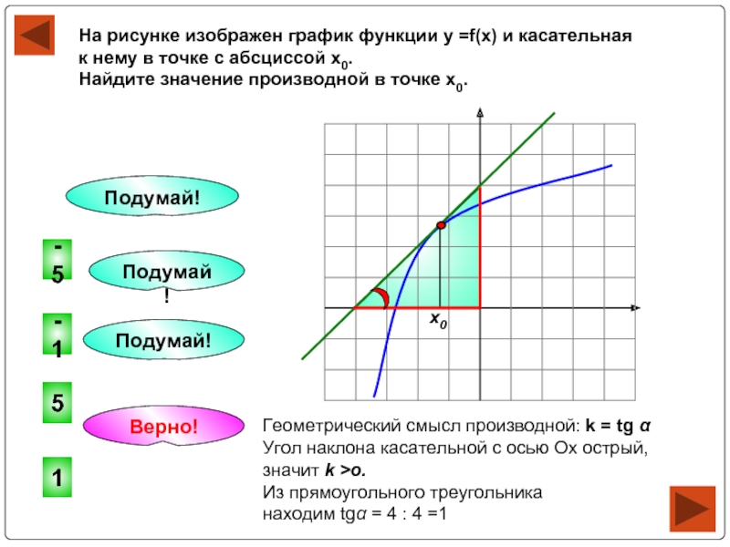 На рисунке изображены графики функций найдите абсциссу точки в