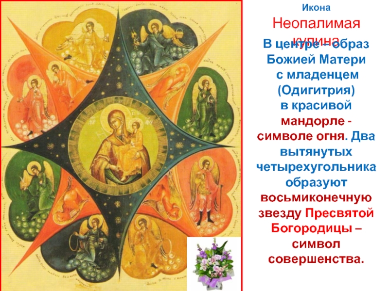 Икона Неопалимая купинаВ центре – образ Божией Матери с младенцем (Одигитрия) в красивой мандорле - символе огня.