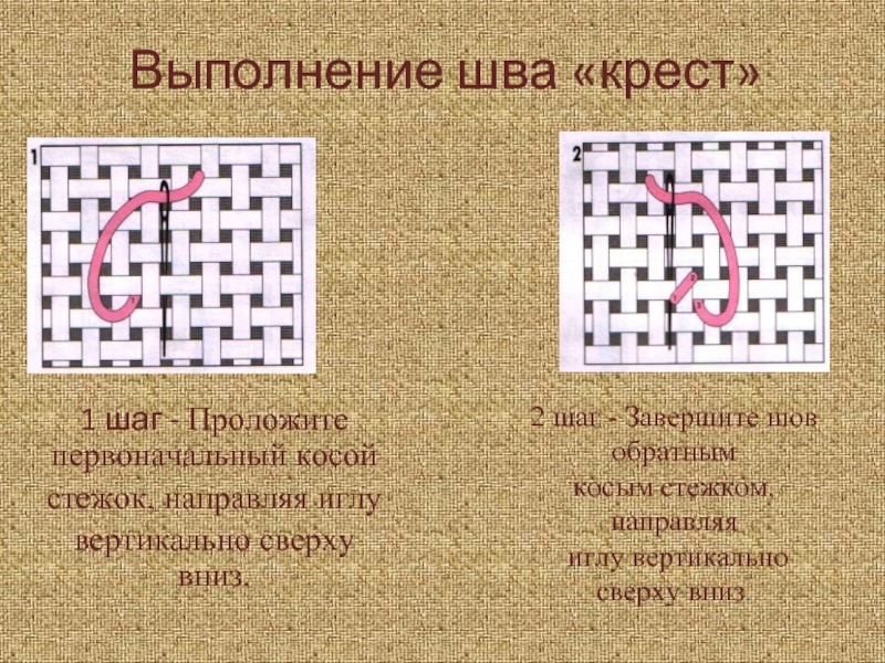 При вышивании счетными швами рисунок размещают на лицевой ответы