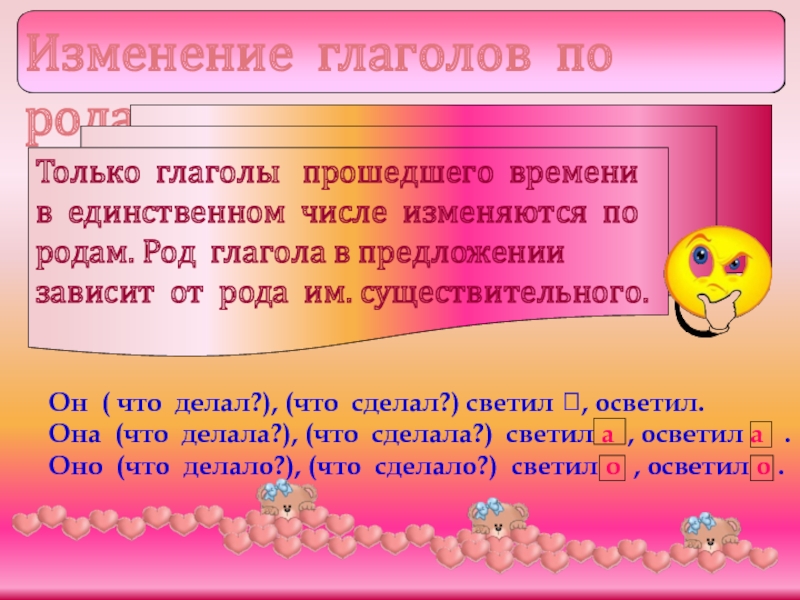 Изменение глаголов в прошедшем времени по родам и числам 4 класс презентация