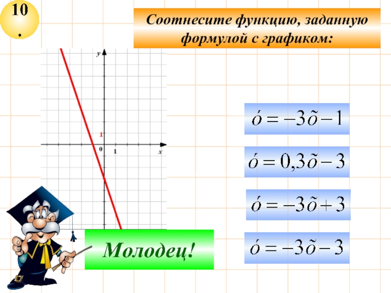 Повторение курса алгебры 9 класса презентация