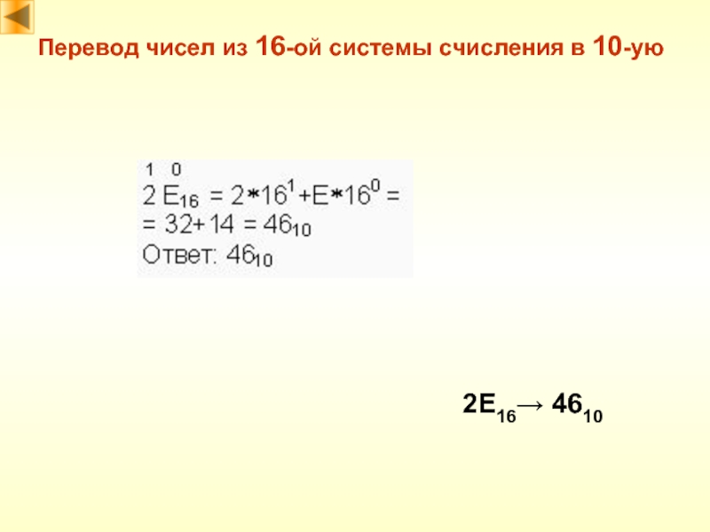 2E16→ 4610Перевод чисел из 16-ой системы счисления в 10-ую