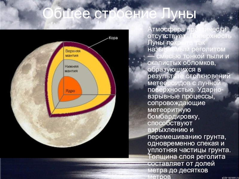 Температура на луне. Строение Луны. Общее строение Луны. Внутренне строение Луны. Строение Луны презентация.