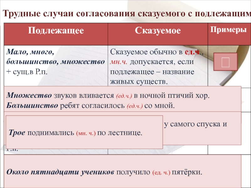 Сказуемое 5 класс презентация