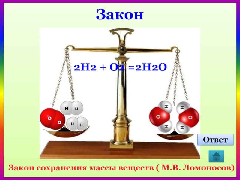 Закон и ответ. Закон сохранения массы веществ химия. Закон сохранения массы. Закон сохранения массы иллюстрация. Закон сохранения массы рисунок.