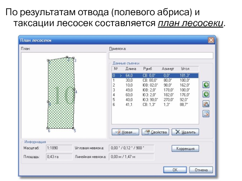 Технологическая карта разработки лесосеки