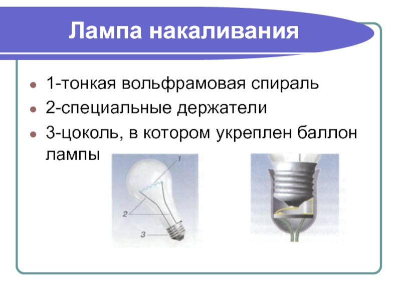 Зачем баллоны ламп накаливания наполняют инертным газом