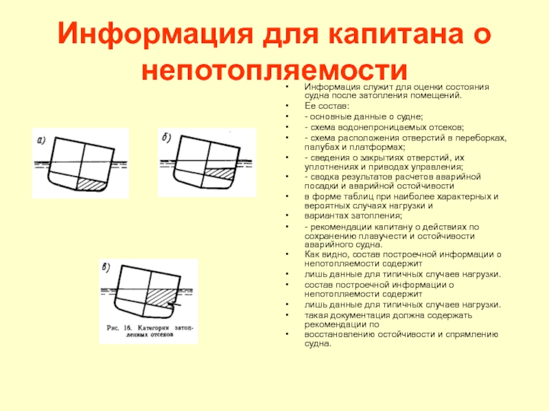 Информация судна. Судовая информация по непотопляемости судна. Основные определения и понятия непотопляемости судна.