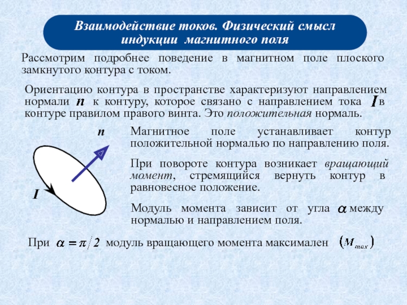 Замкнутый контур в магнитном поле