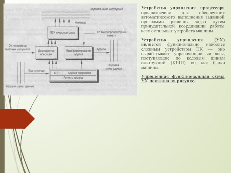 Автоматическое выполнение программы процессором