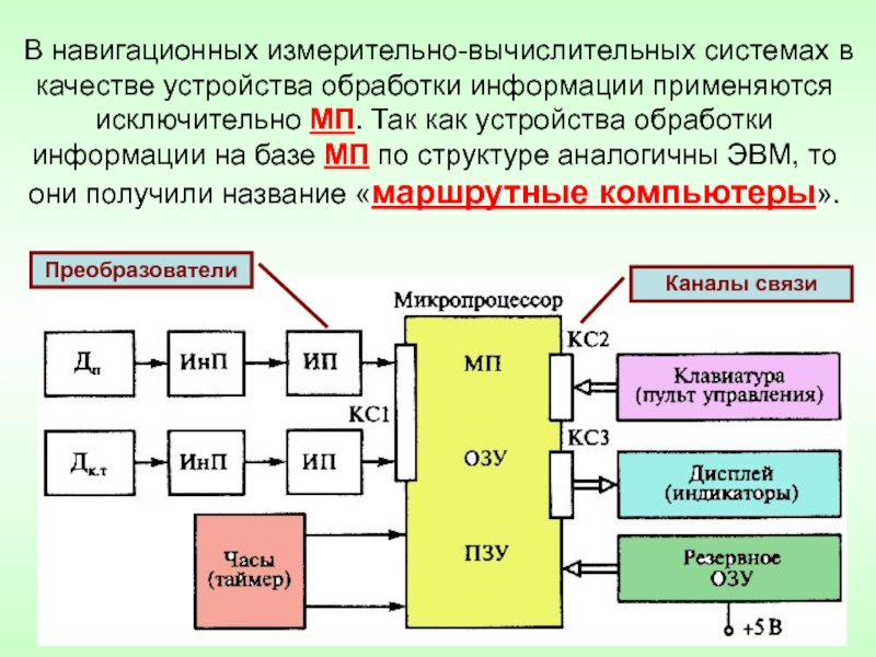 Устройство качества. Дискретные системы автоматического управления. Измерительная вычислительная система. САУ это в информатике. Вычислительные устройства и системы.