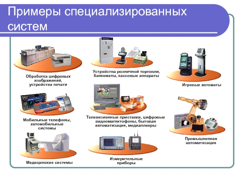 Любой пример системы