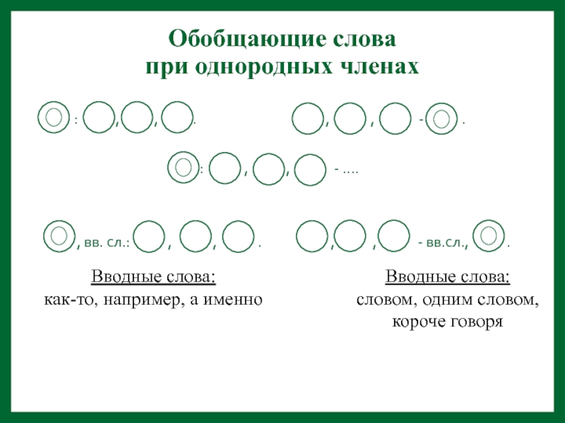 Как делать схему предложения с обобщающим словом