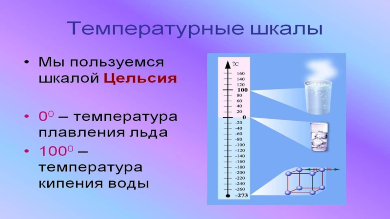 Абсолютная температура физика 10 класс презентация. Современная шкала Цельсия. Температура физика 10 класс. Температура определение в физике 10 класс. Измерение температуры физика 10 класс.