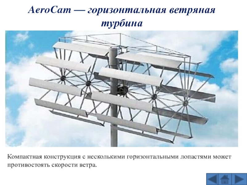 AeroCam — горизонтальная ветряная турбинаКомпактная конструкция с несколькими горизонтальными лопастями может противостоять скорости ветра.