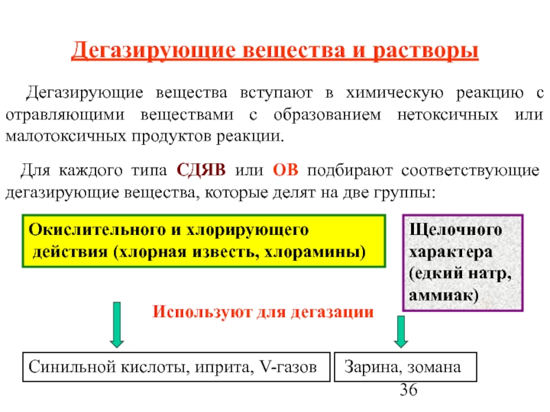 Вещества вступившие в химическую реакцию. Дегазирующие растворы. Вещества вступающие в химическую реакцию. Отравляющие вещества БЖД. Табельные дегазирующие растворы.