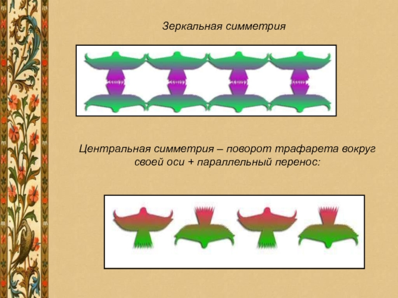 Центральная симметрия поворот презентация