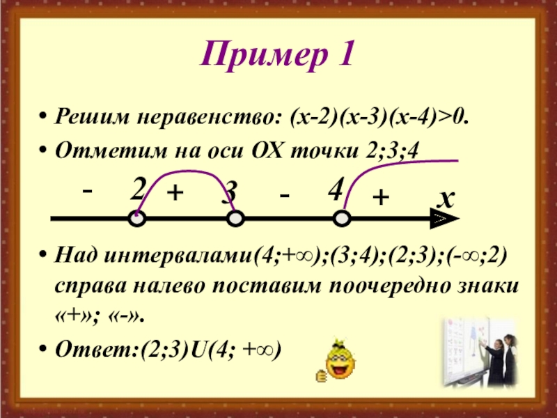 Метод интервалов проект