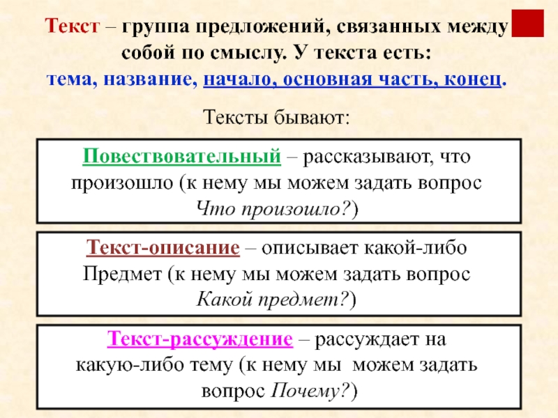 Предложения связаны по смыслу. Тексты бывают. Какие бывают тексты. Текст правило. Что такое текст 2 класс правило.