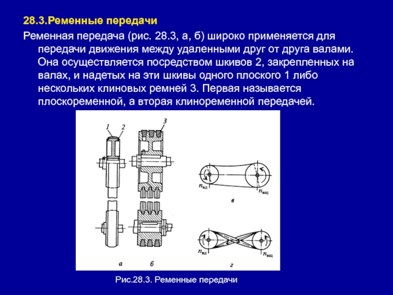 Чертеж шкива клиноременной передачи