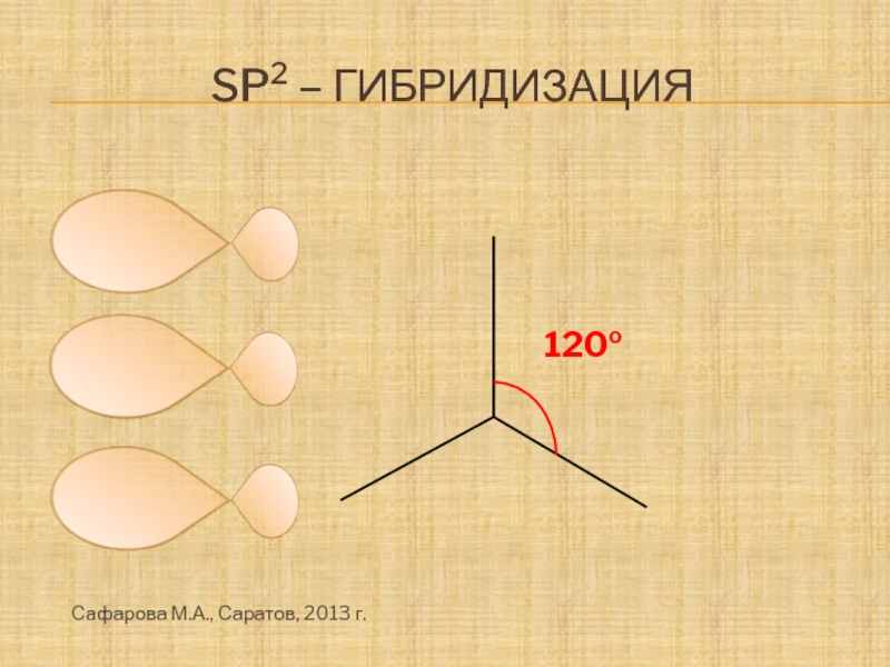 Sp2 гибридизация это. Sp2 гибридизация 120. H3o гибридизация.