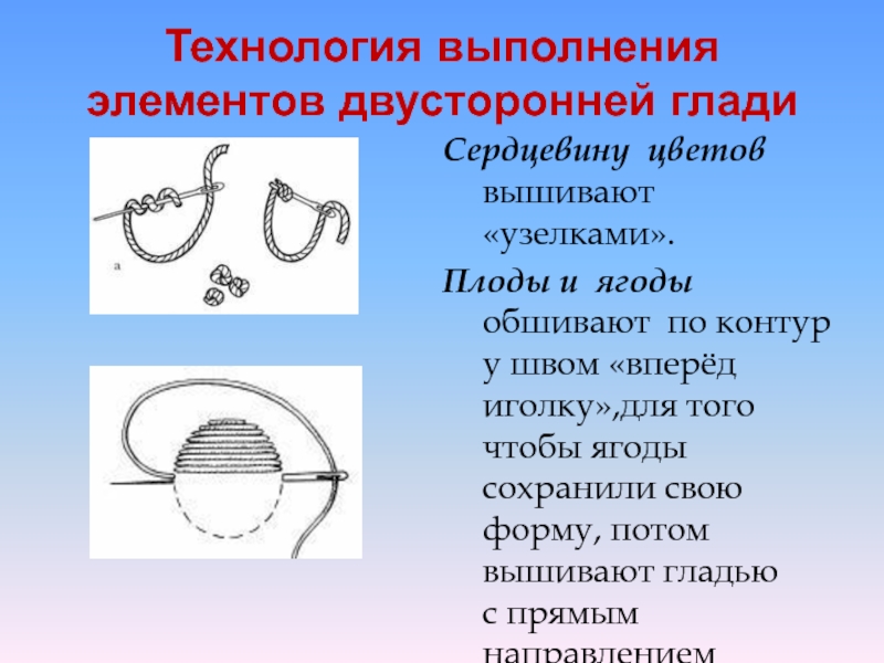 Выполнение элементов. Технология выполнения. Двухсторонняя гладь технология. Двусторонняя гладь презентация. Двусторонняя гладь 8 класс технология.