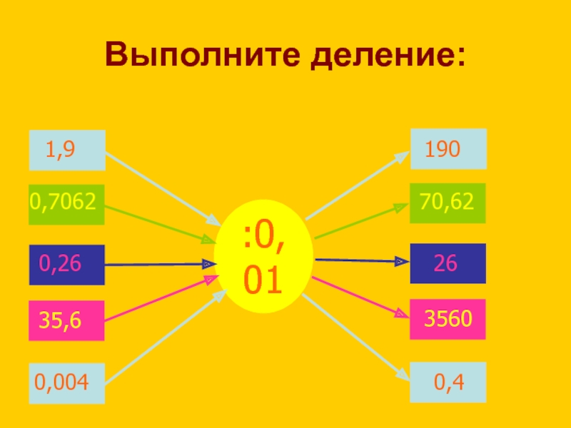 120 делить. Как выполнить деление по частям. Деление на 120. 120 Деленить на 60.