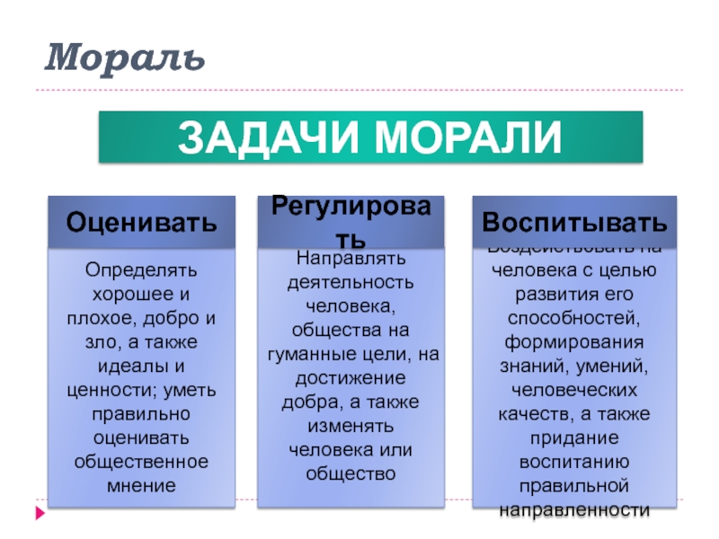 Категории морали задание