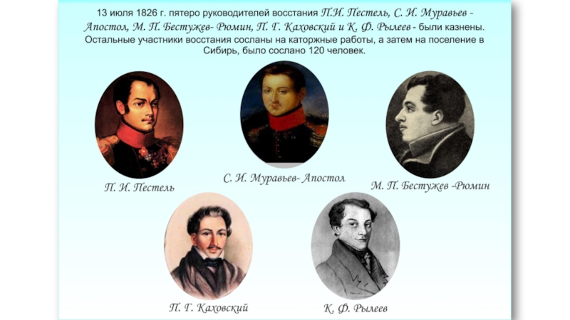 Муравьев апостол пестель. Восстание Декабристов участники. Участники декабристского Восстания 1825. Руководители Восстания Декабристов. Восстание Декабристов участники список.