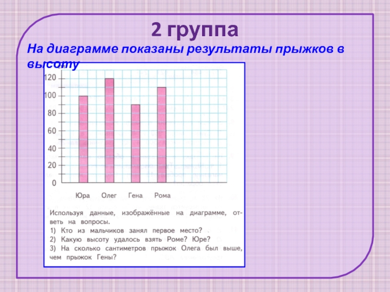 Презентация по математике 4 класс диаграммы