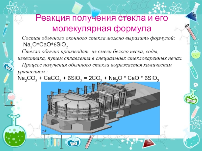 История появления стекла и все сведения о нем презентация, доклад, проект