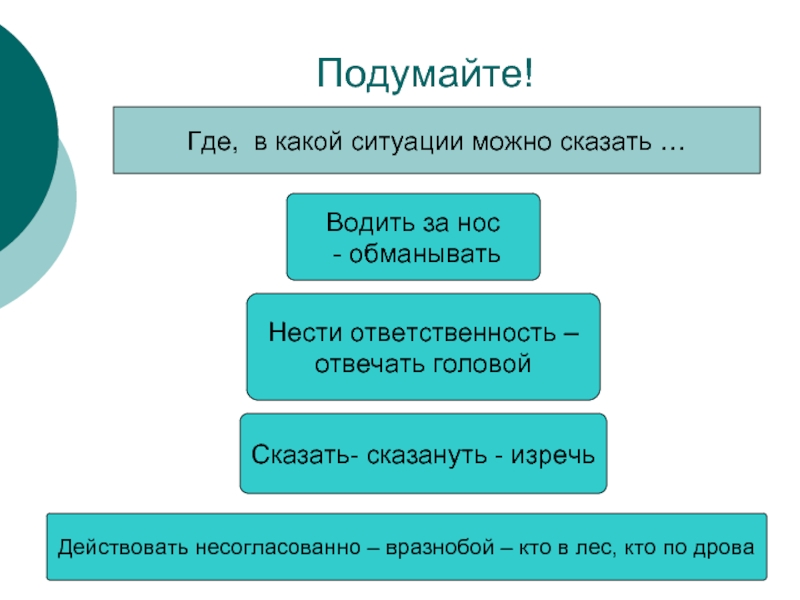 Напиши в какой ситуации