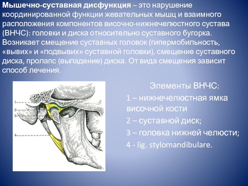 Лечение верхнечелюстного сустава