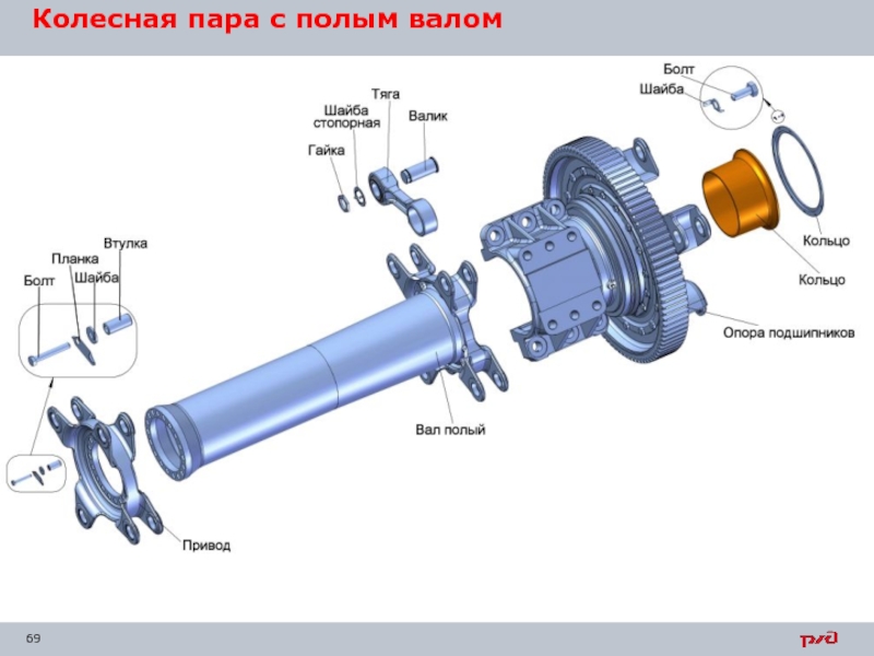 Чертеж колесная пара эп2к