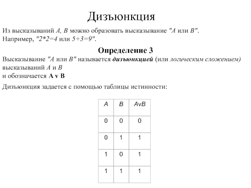 Дизъюнкция высказываний. Дизъюнкция 2 высказываний. Алгебра высказываний.