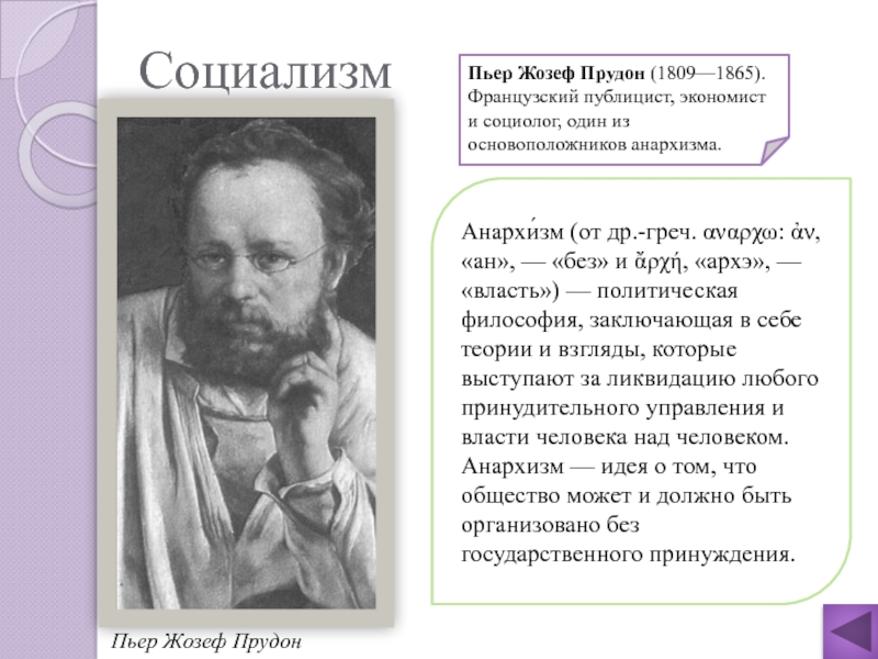 Прудон и кропоткин обосновали идею