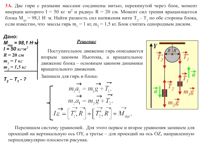 В установке изображенной на рисунке грузик а соединен перекинутой