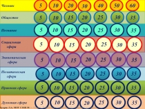 ЕГЭ. Игра. История России. Ч. 2. 