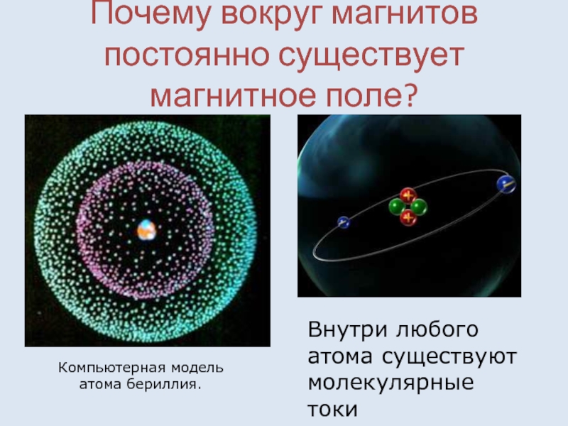 Почему вокруг магнитов постоянно существует магнитное поле?Компьютерная модель атома бериллия.Внутри любого атома существуют молекулярные токи