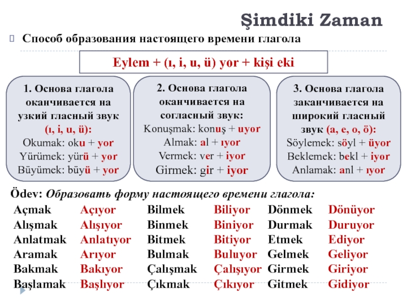 Какие окончания в будущем времени. Настоящее время глагола в турецком языке. Şimdiki zaman в турецком. Основа настоящего времени глагола. Турецкий язык глагола в настоящем времени.