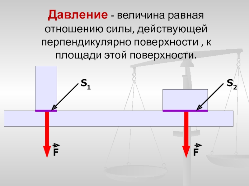 Отношению к силам действующим. Величина равная отношению силы действующей перпендикулярно. Сила действующая перпендикулярно поверхности. Величина равная отношению силы к площади поверхности. Действующей перпендикулярно поверхности это.