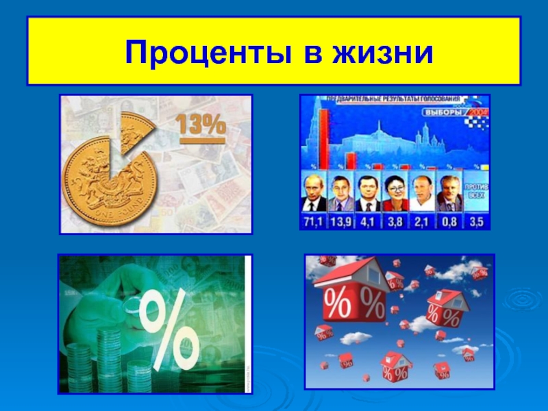 Проект по математике проценты в нашей жизни