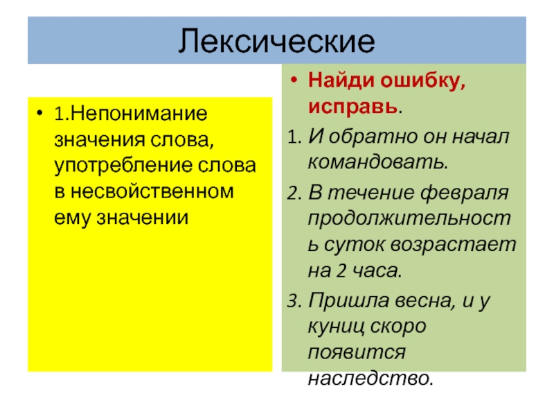 Лексические1.Непонимание значения слова, употребление слова в несвойственном ему значенииНайди ошибку, исправь.1. И обратно он начал командовать.2. В